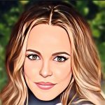 Rachel McAdams - Net Worth